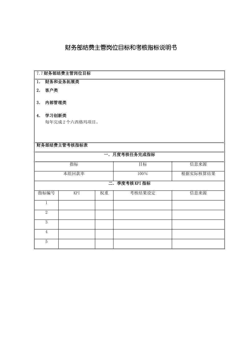 国安创想公司财务部结费主管岗位目标和考核指标说明书_第2页