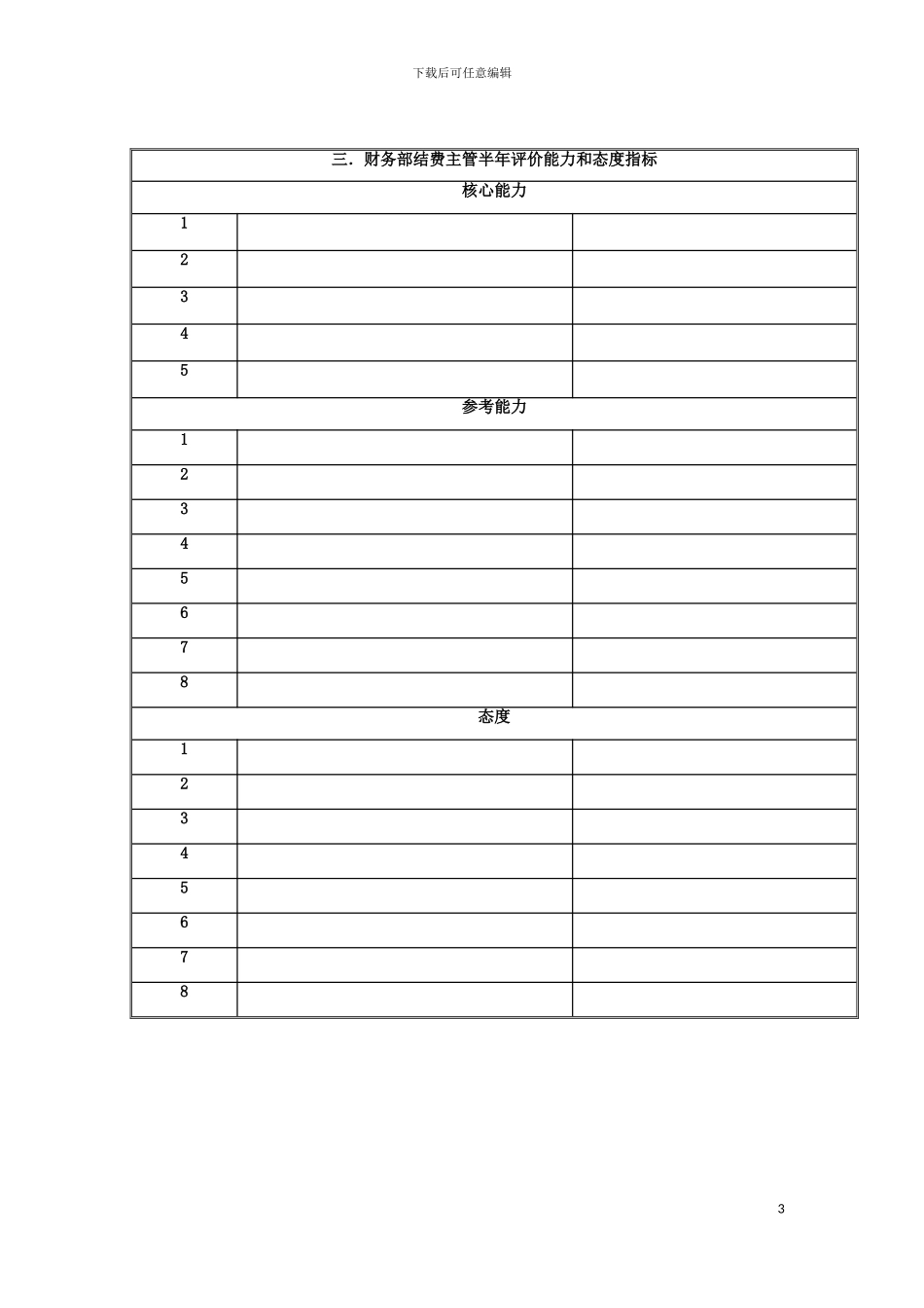 国安创想公司财务部结费主管岗位目标和考核指标说明书_第3页