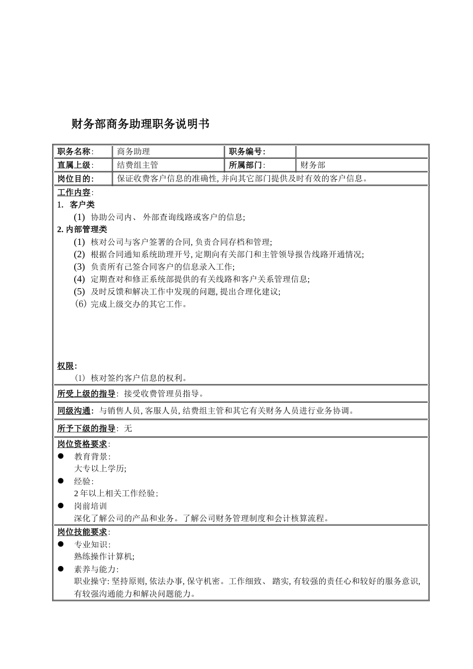 国安创想公司财务部商务助理职务说明书_第2页