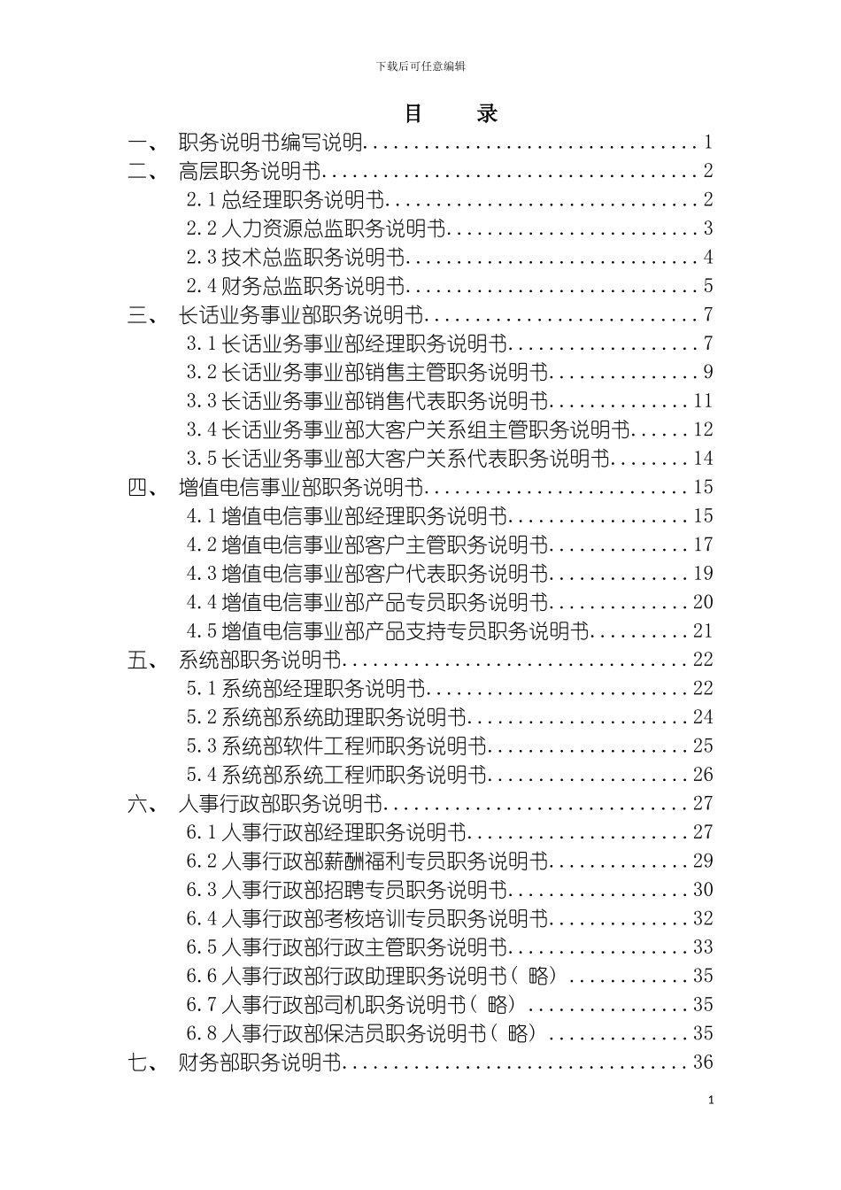 国安创想职务说明书_第3页