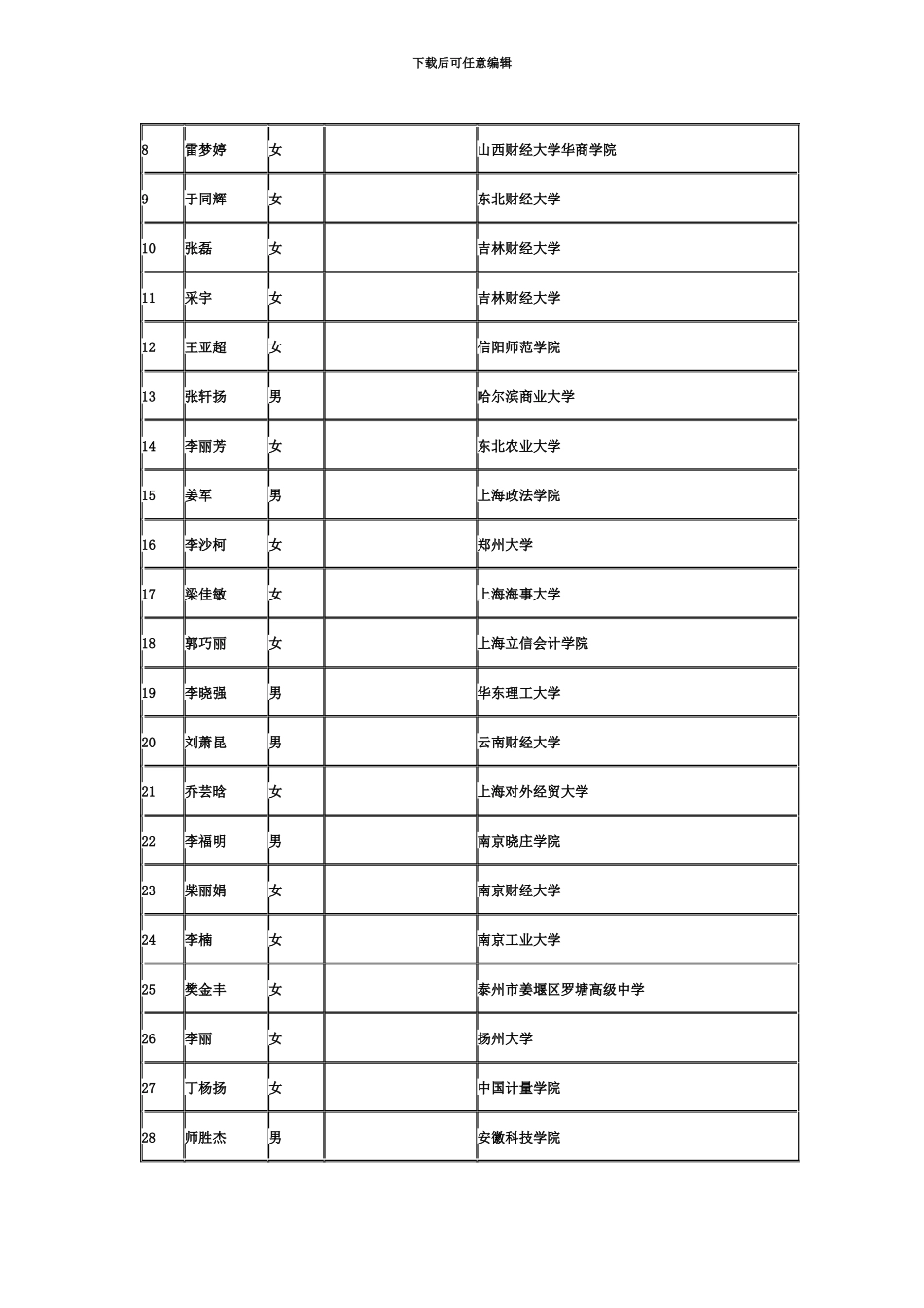 国家公务员考试河南省国家税务局系统拟录用公务员公示_第3页