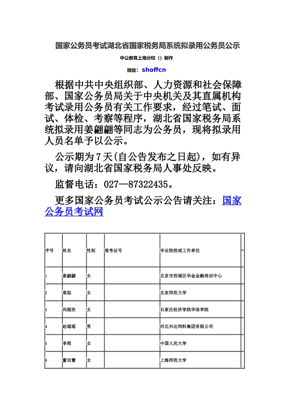 国家公务员考试湖北省国家税务局系统拟录用公务员公示_第2页