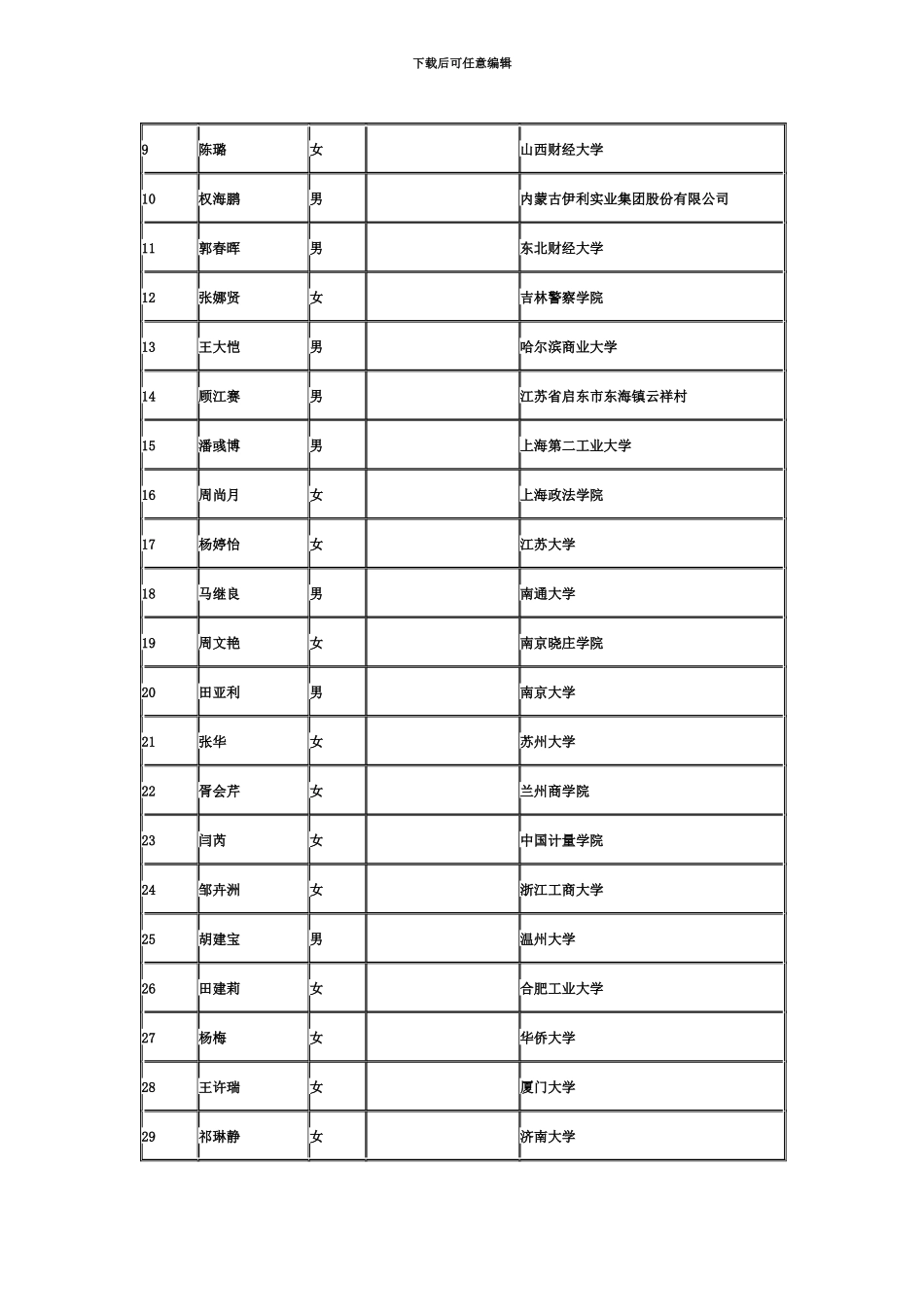 国家公务员考试甘肃省国家税务局系统拟录用公务员公示_第3页