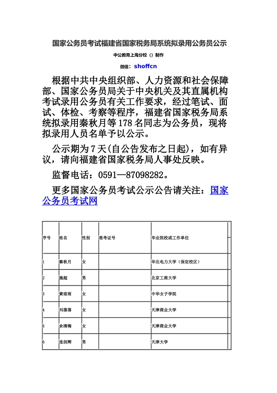 国家公务员考试福建省国家税务局系统拟录用公务员公示_第2页