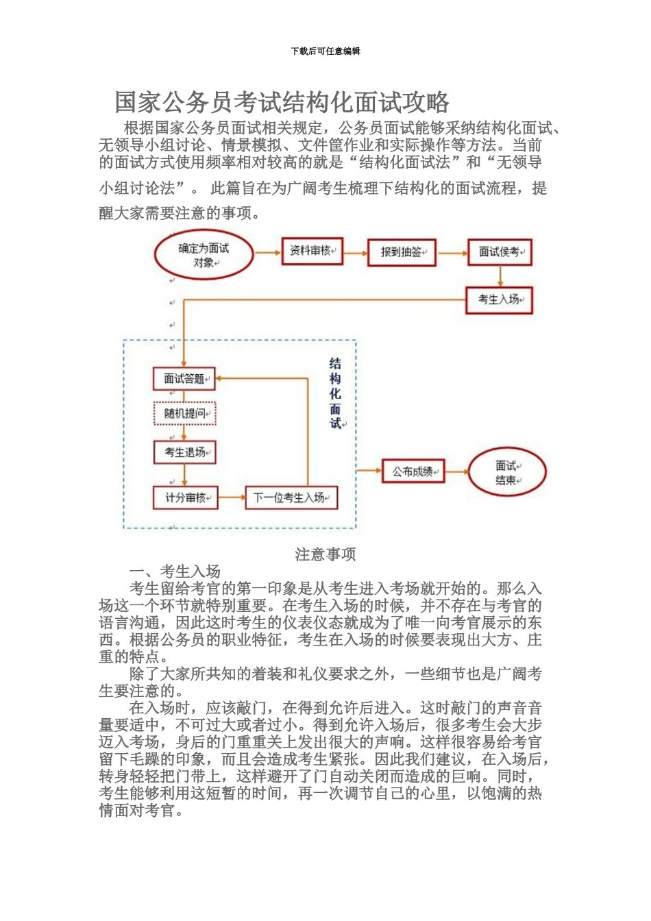 国家公务员考试结构化面试攻略_第2页