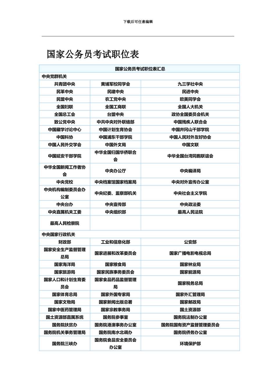 国家公务员考试职位表_第2页