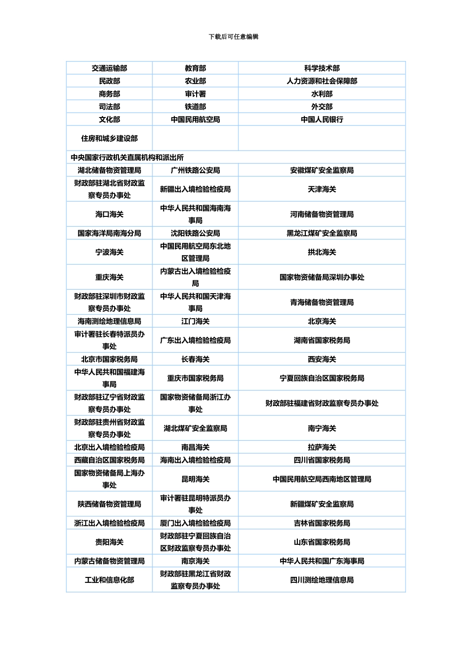 国家公务员考试职位表_第3页