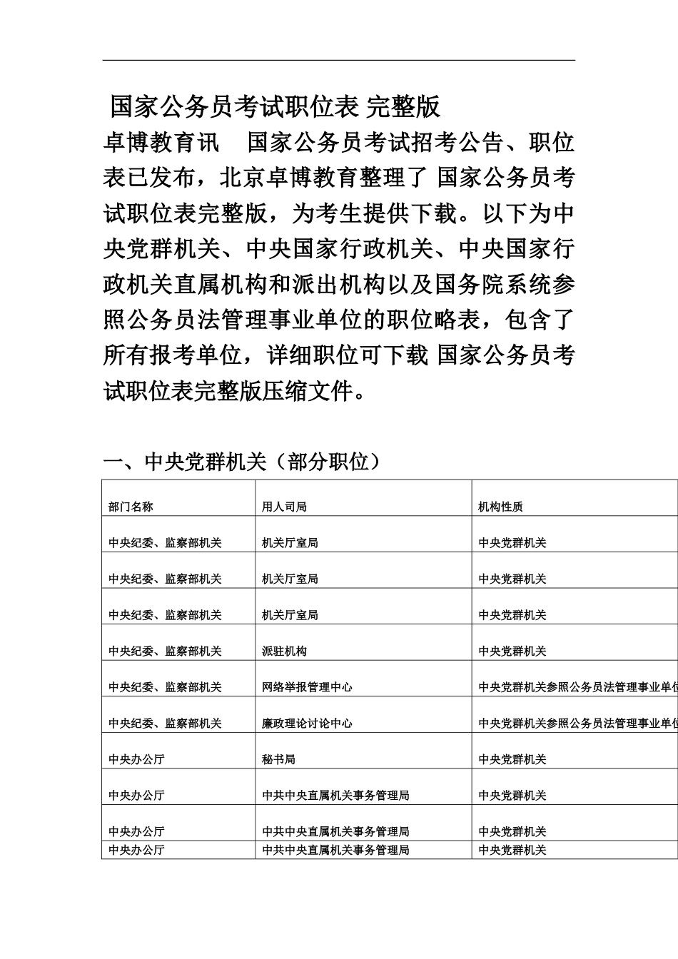 国家公务员考试职位表完整版_第2页