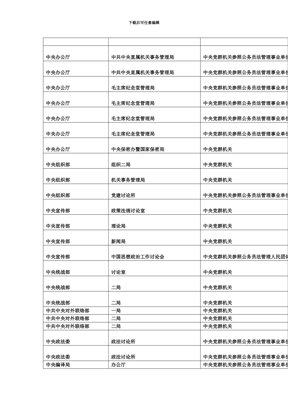 国家公务员考试职位表完整版_第3页