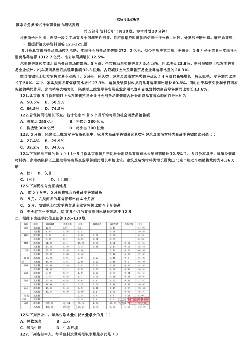国家公务员考试行政职业能力测试真题模拟资料分析_第2页