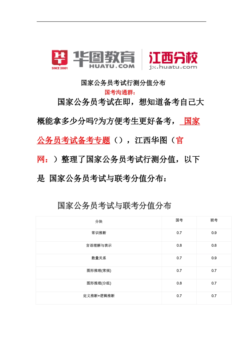 国家公务员考试行测分值分布_第2页