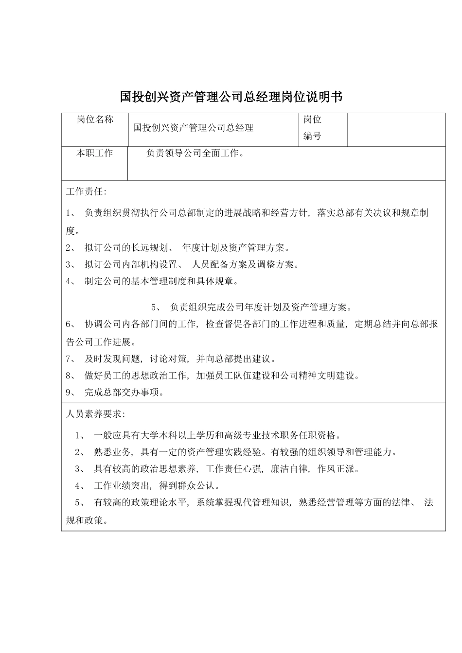 国投创兴资产管理公司总经理岗位说明书_第2页