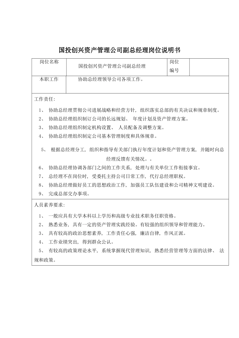 国投创兴资产管理公司副总经理岗位说明书_第2页