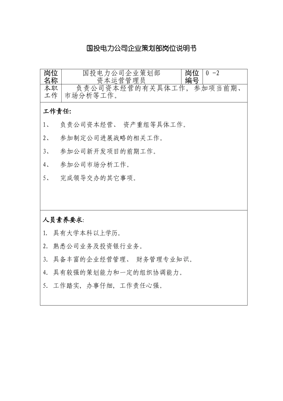 国投电力公司企业策划部岗位说明书_第2页