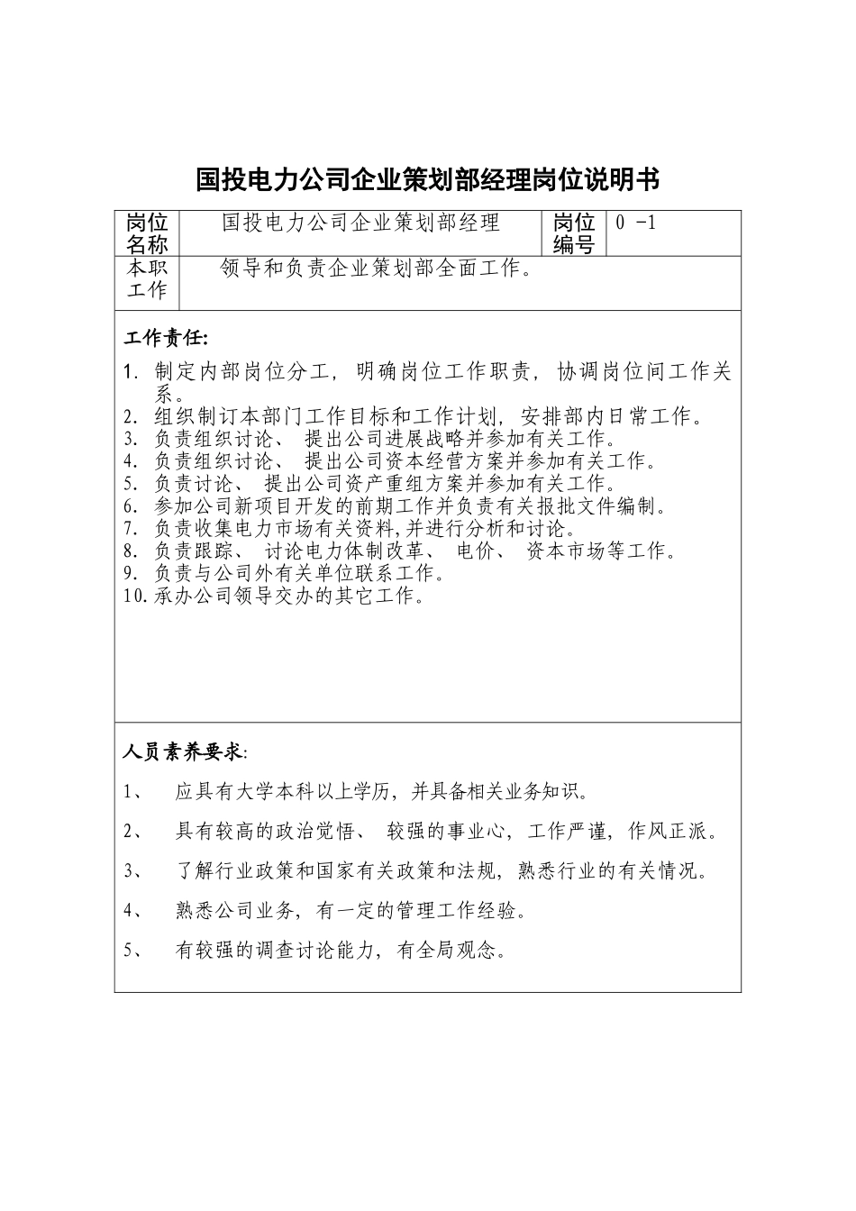 国投电力公司企业策划部经理岗位说明书_第2页