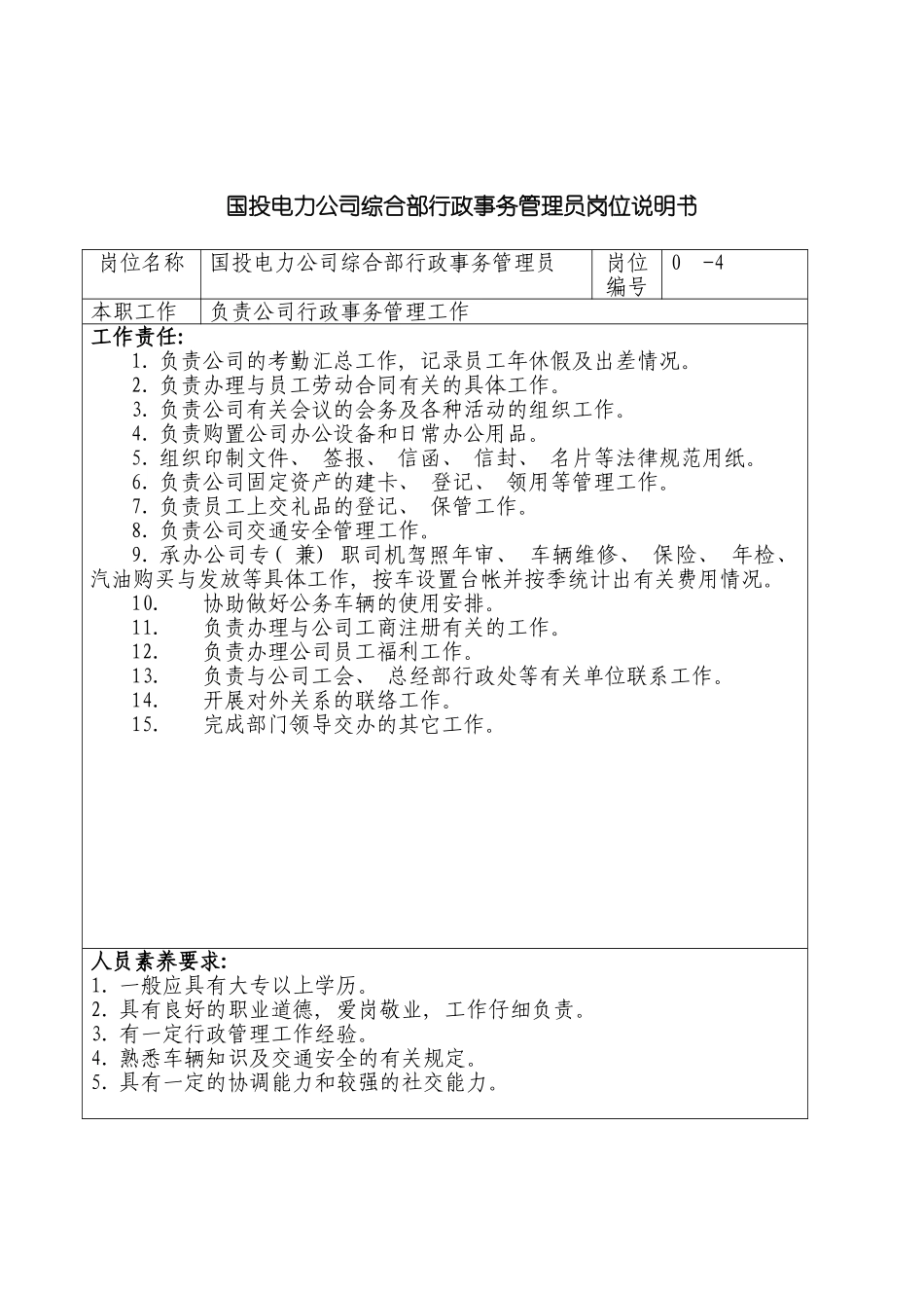国投电力公司综合部行政事务管理员岗位说明书_第2页