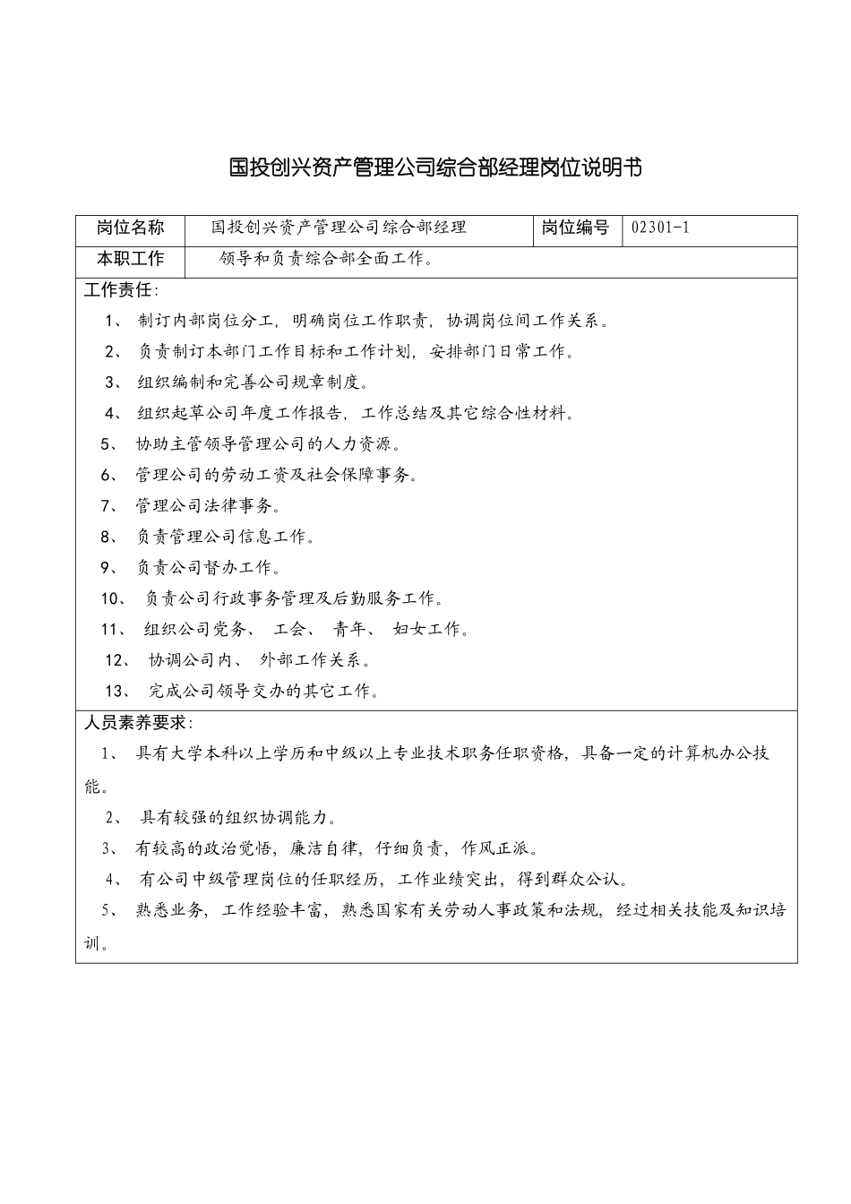 国投创兴资产管理公司综合部经理岗位说明书_第2页