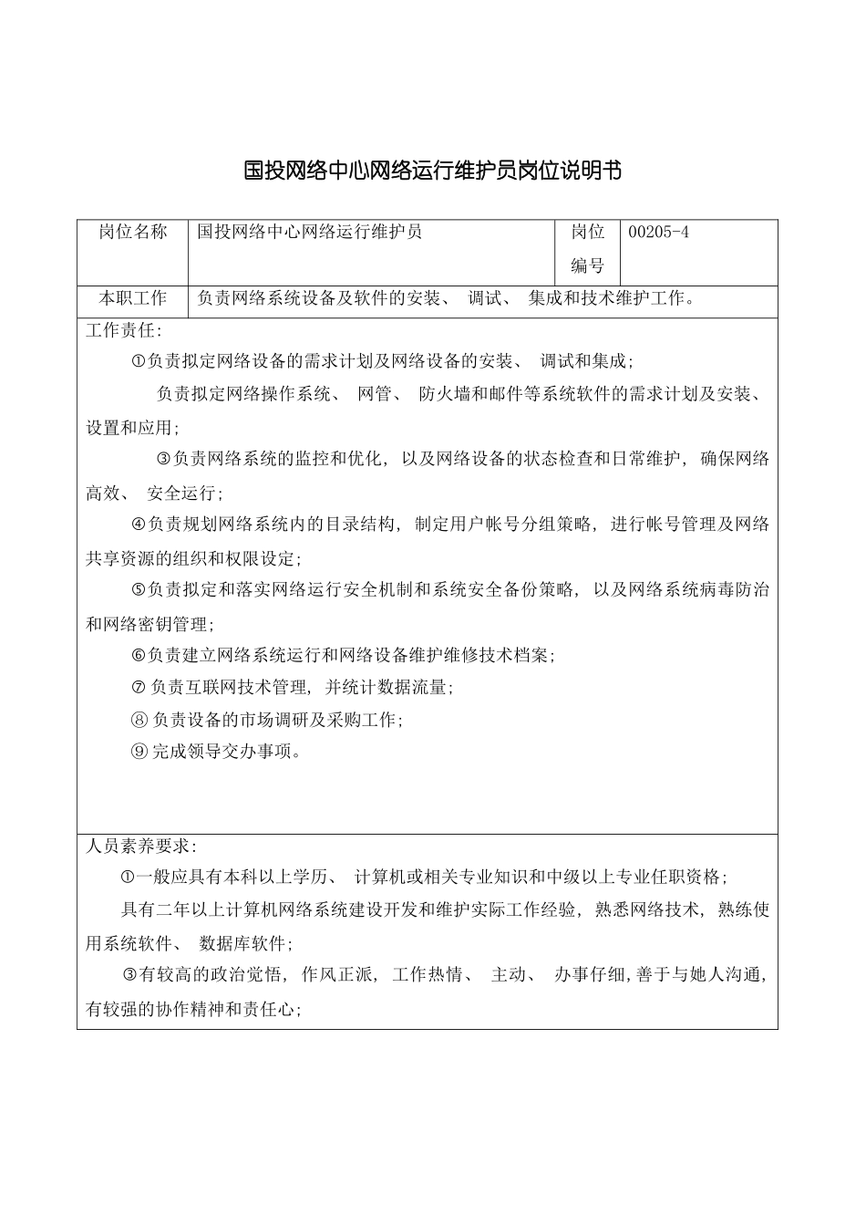 国投网络中心网络运行维护员岗位说明书_第2页