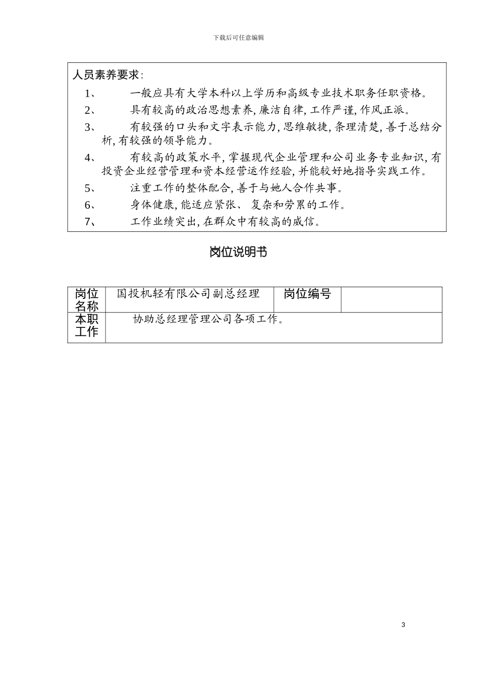 国投机轻有限公司总经理岗位说明书_第3页