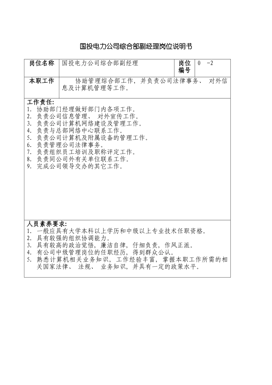 国投电力公司综合部副经理岗位说明书_第2页