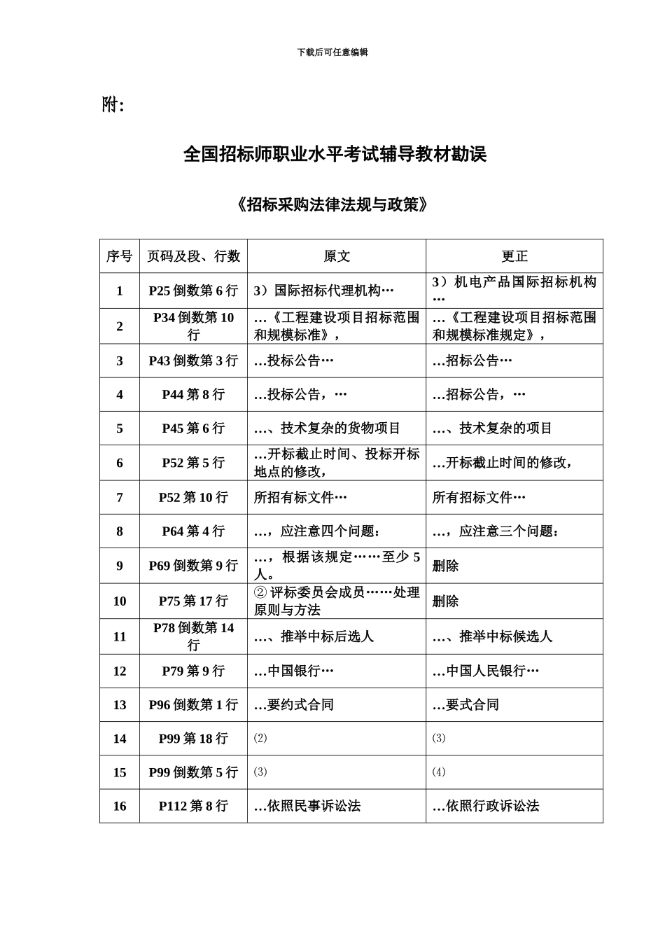 国招标师职业水平考试辅导教材勘误_第2页