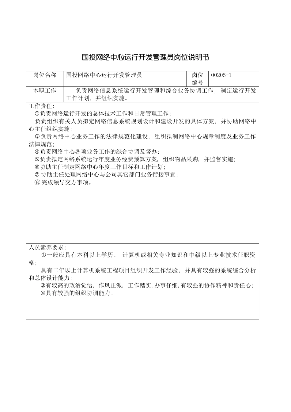 国投网络中心运行开发管理员岗位说明书_第2页