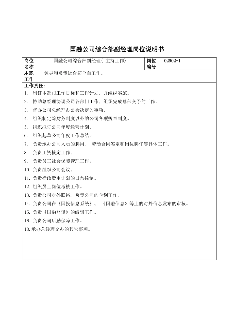 国融公司综合部副经理岗位说明书_第2页