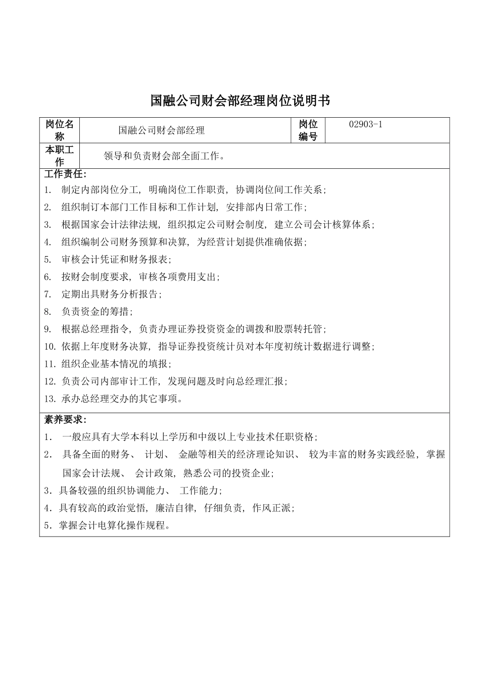 国融公司财会部经理岗位说明书_第2页
