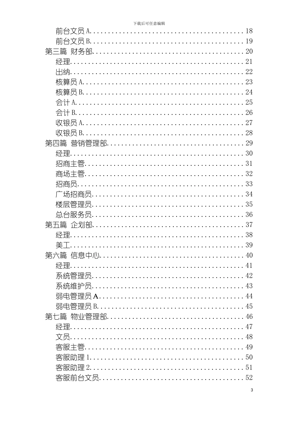 国购集团岗位说明书_第3页