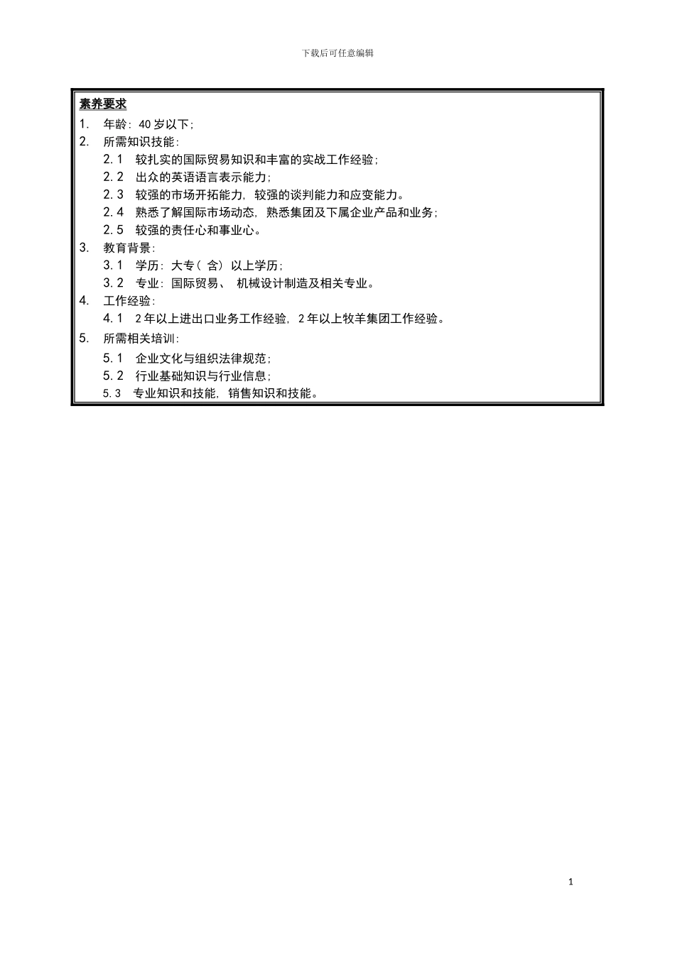 国际事业部业务科销售代表岗位说明书_第3页