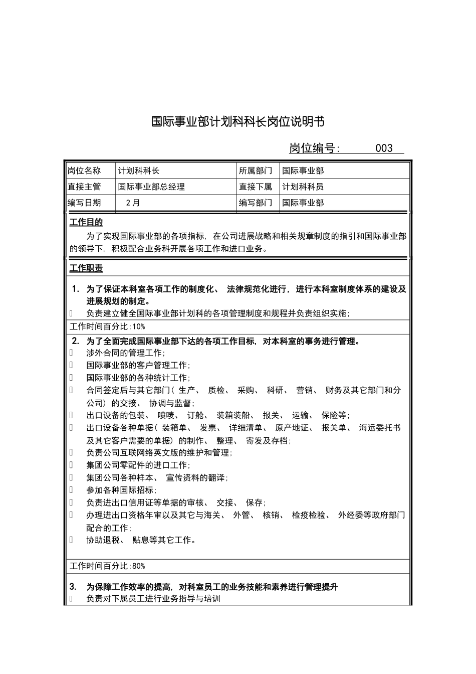 国际事业部计划科科长岗位说明书_第2页
