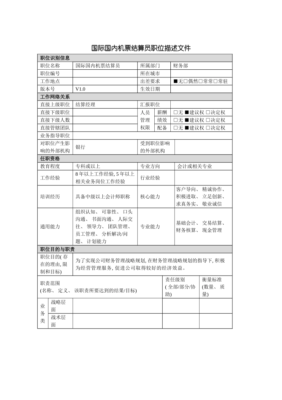 国际国内机票结算员岗位说明书_第2页