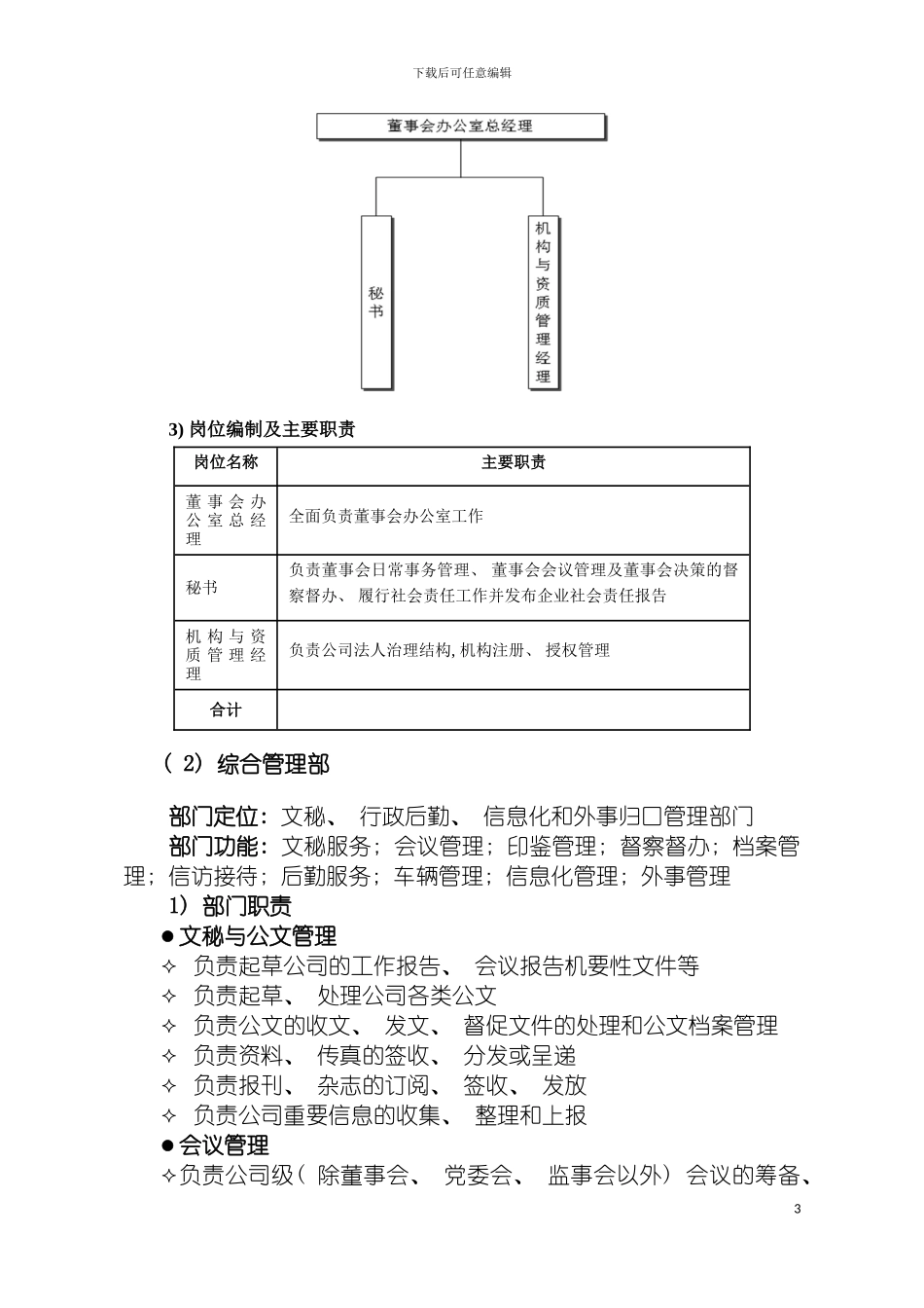 国际工程项目公司集团本部部门岗位体系_第3页