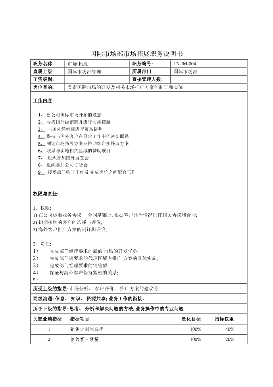 国际市场部市场拓展职务说明书_第2页