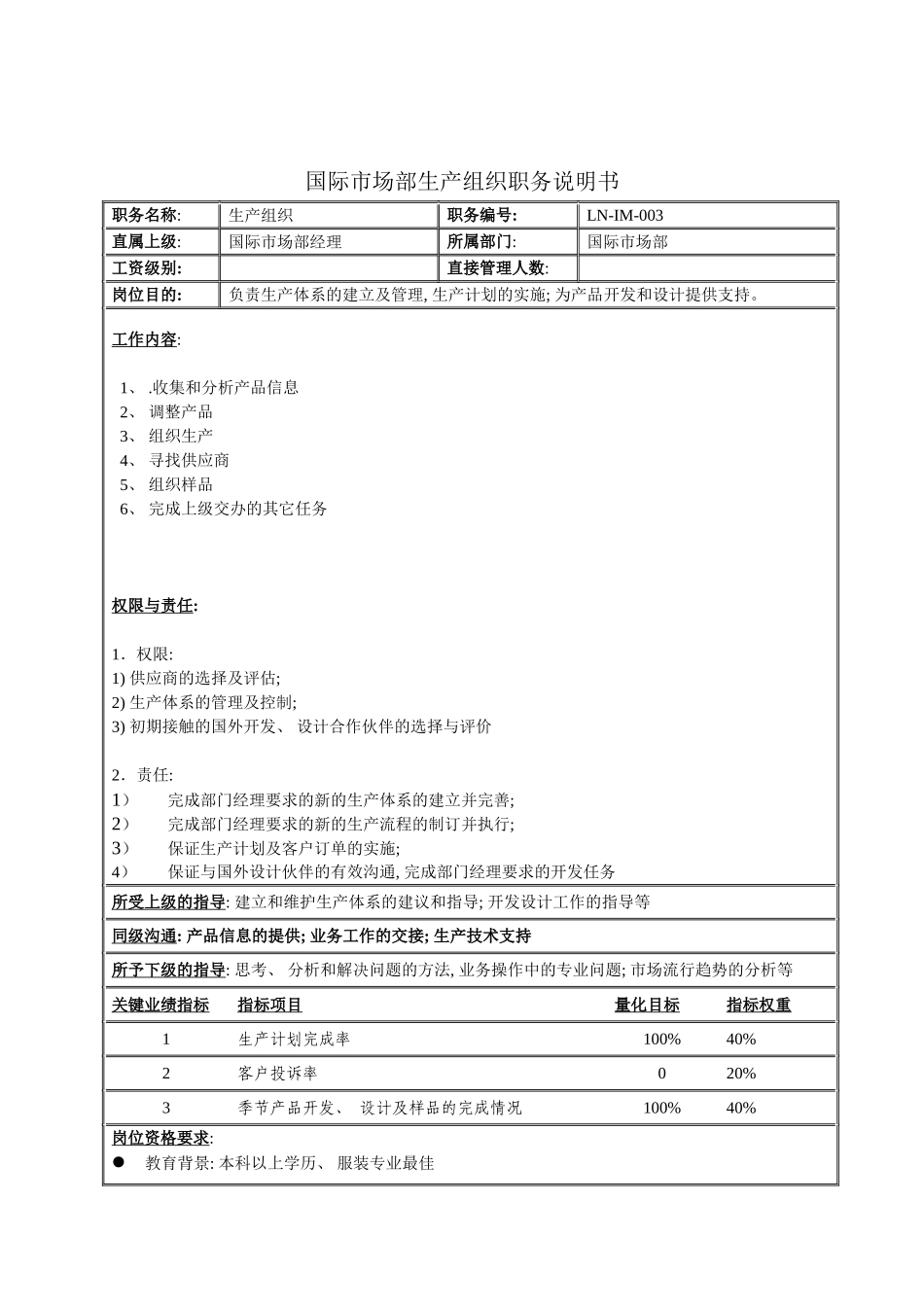 国际市场部生产组织职务说明书_第2页