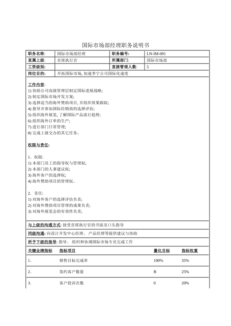 国际市场部经理职务说明书_第2页
