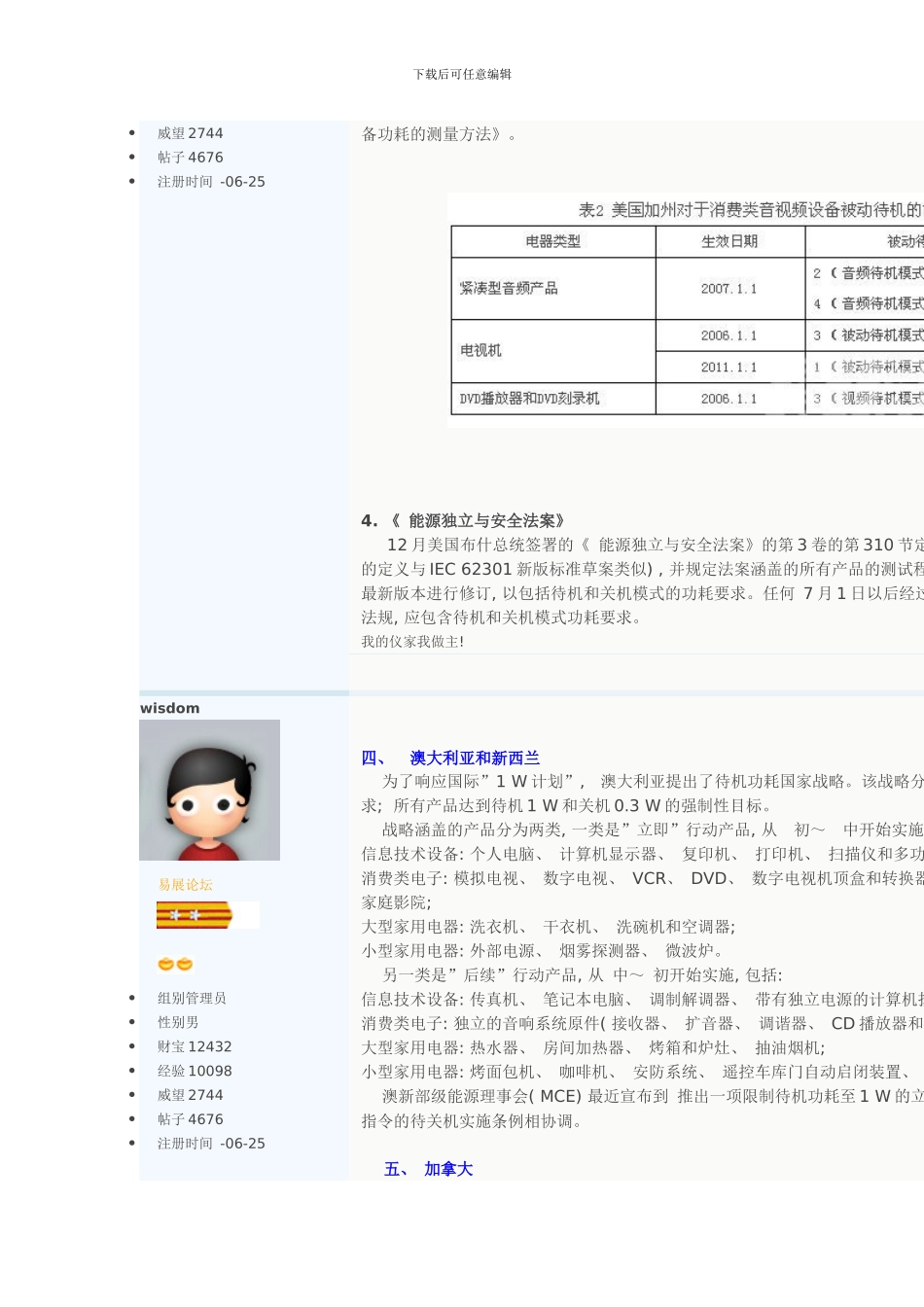 国际待机功耗标准模板_第3页