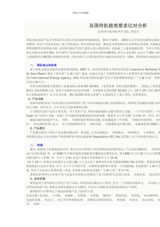 国际待机功耗标准模板