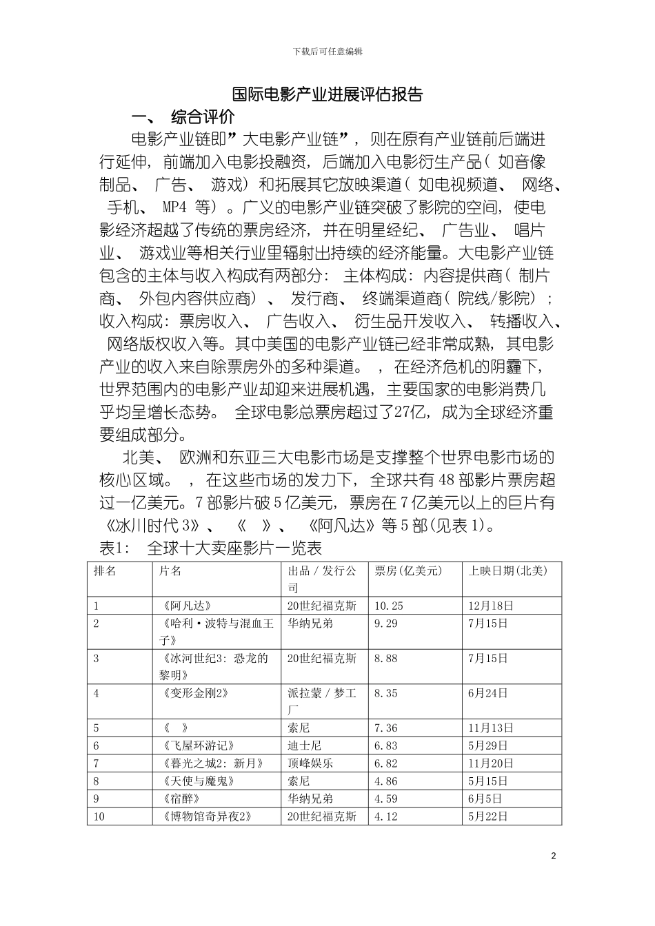 国际电影产业发展评估报告_第2页
