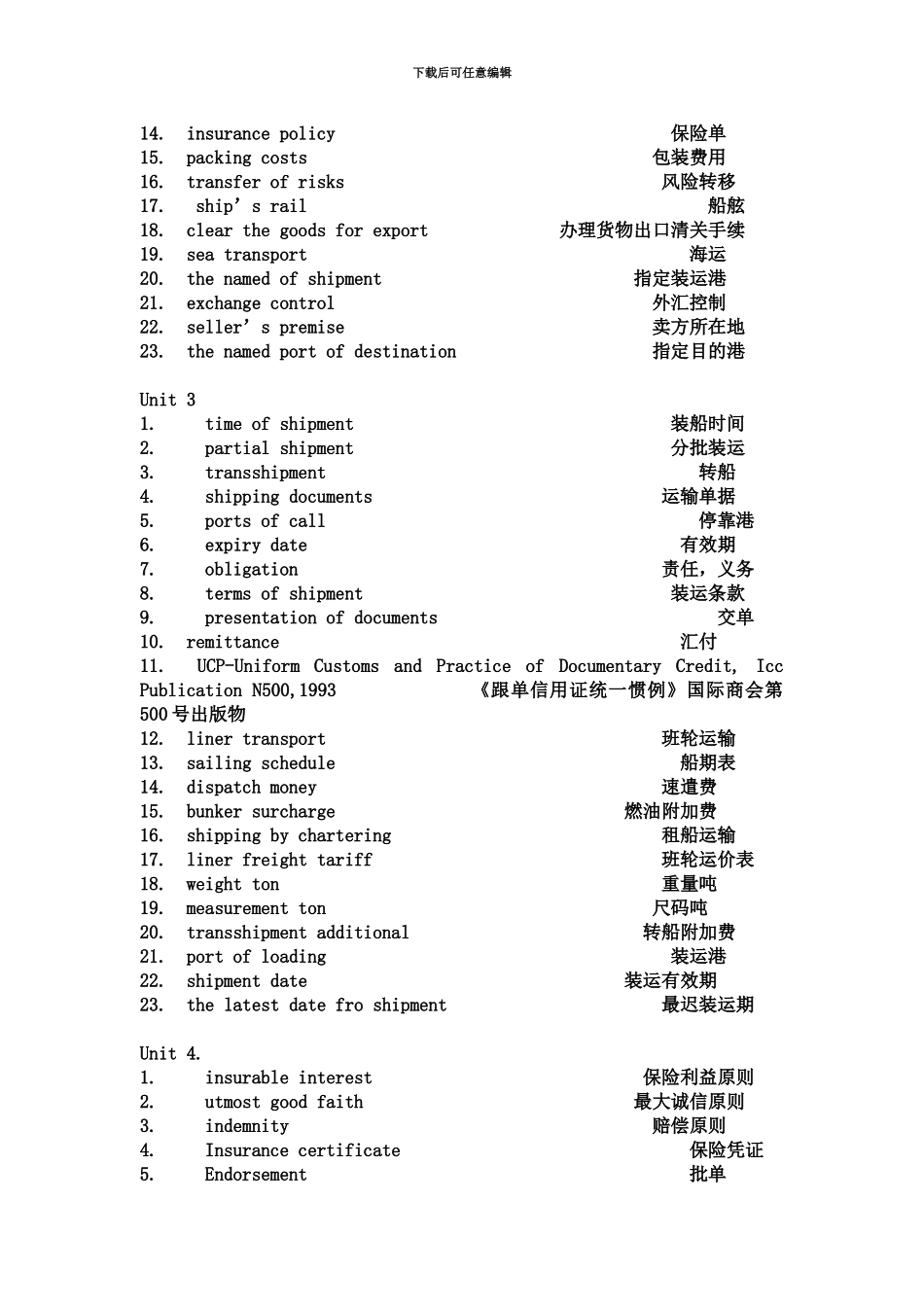 国际货运代理常用英语_第3页