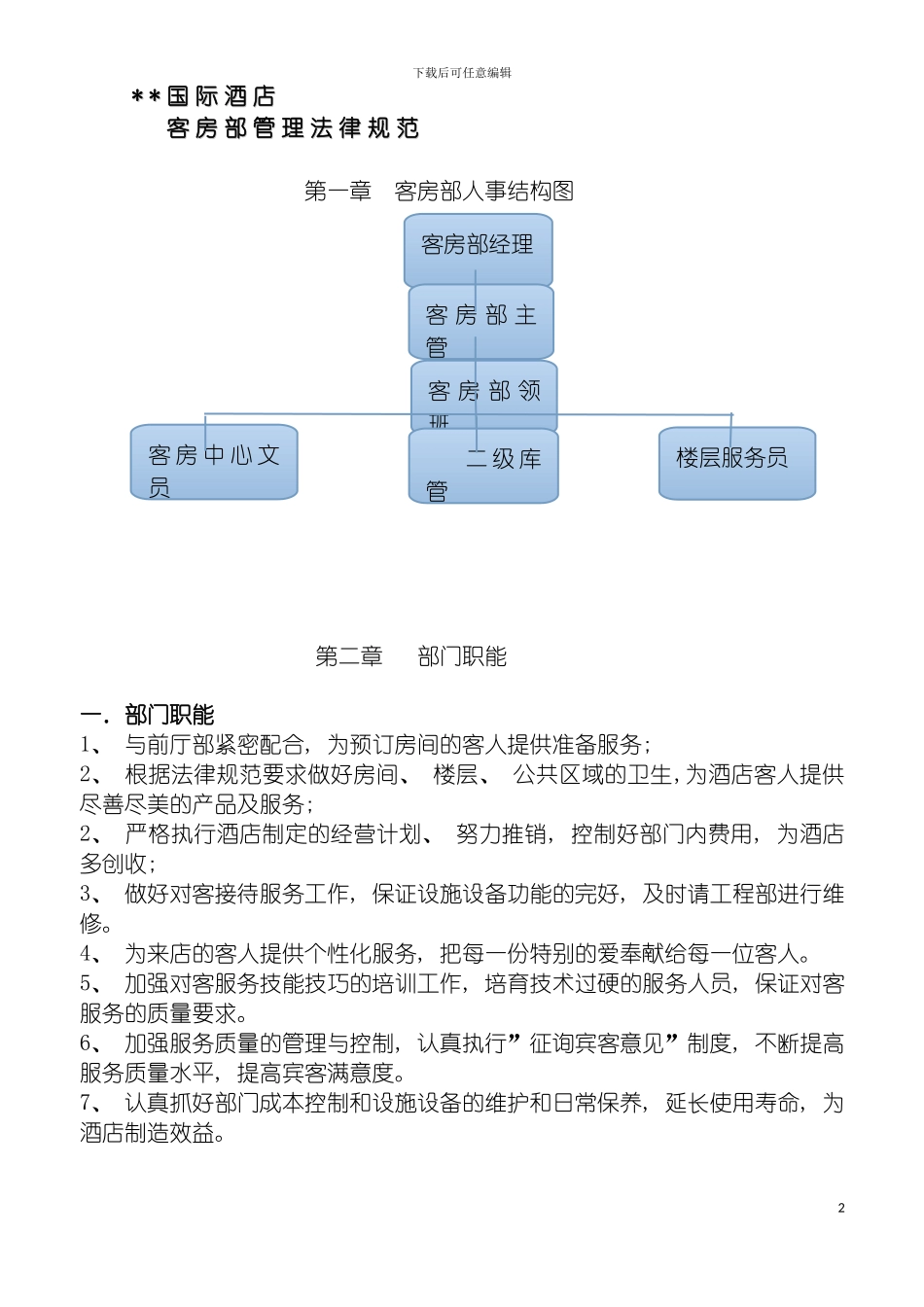 国际酒店客房管理规范手册_第2页