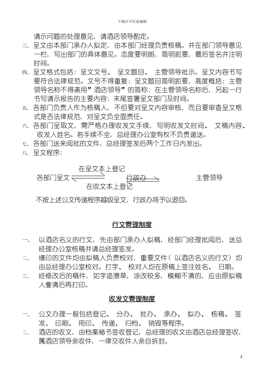 国际酒店行政规章制度及操作手册_第3页