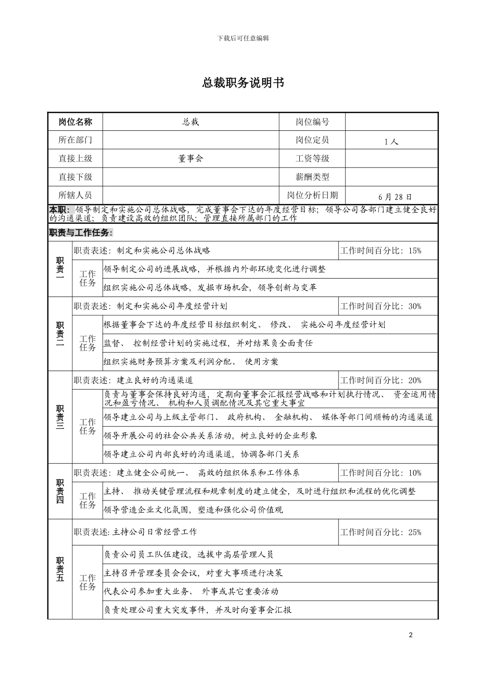 国际集团亚太区总裁职务说明书_第2页