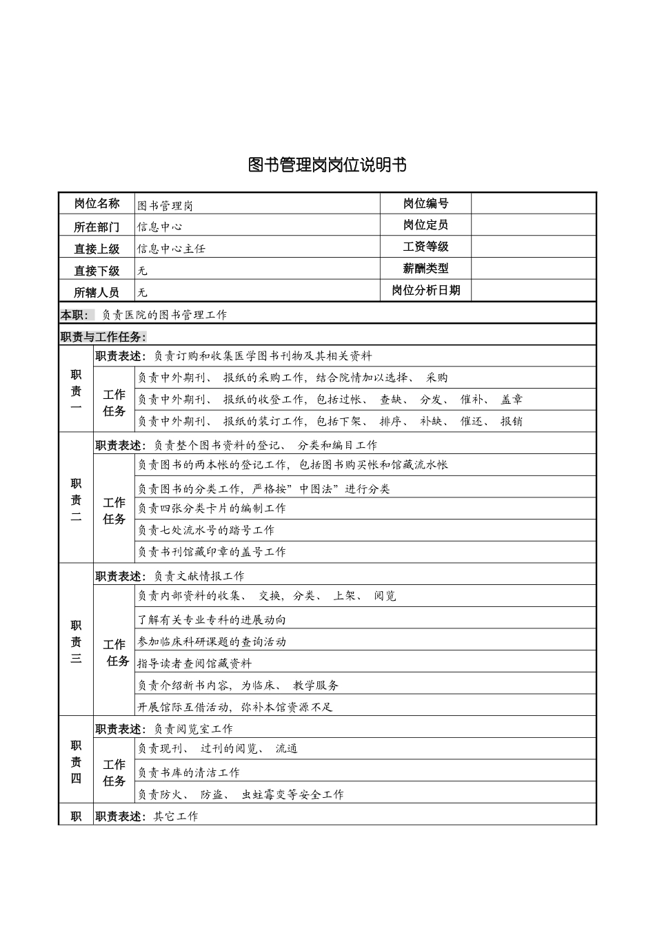 图书管理岗岗位说明书_第2页