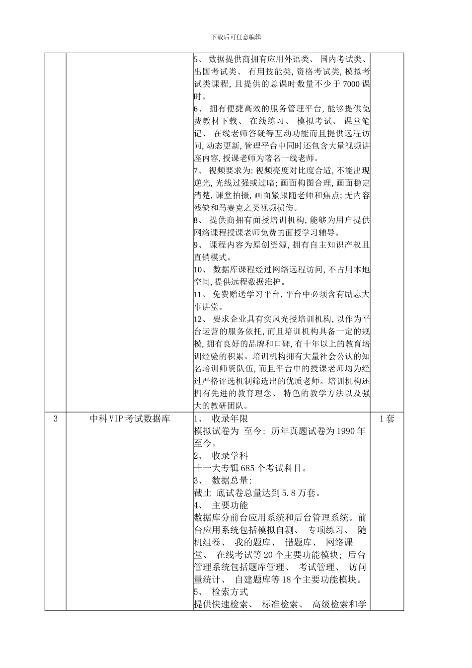 图书馆图书资料数据库项目模板_第3页