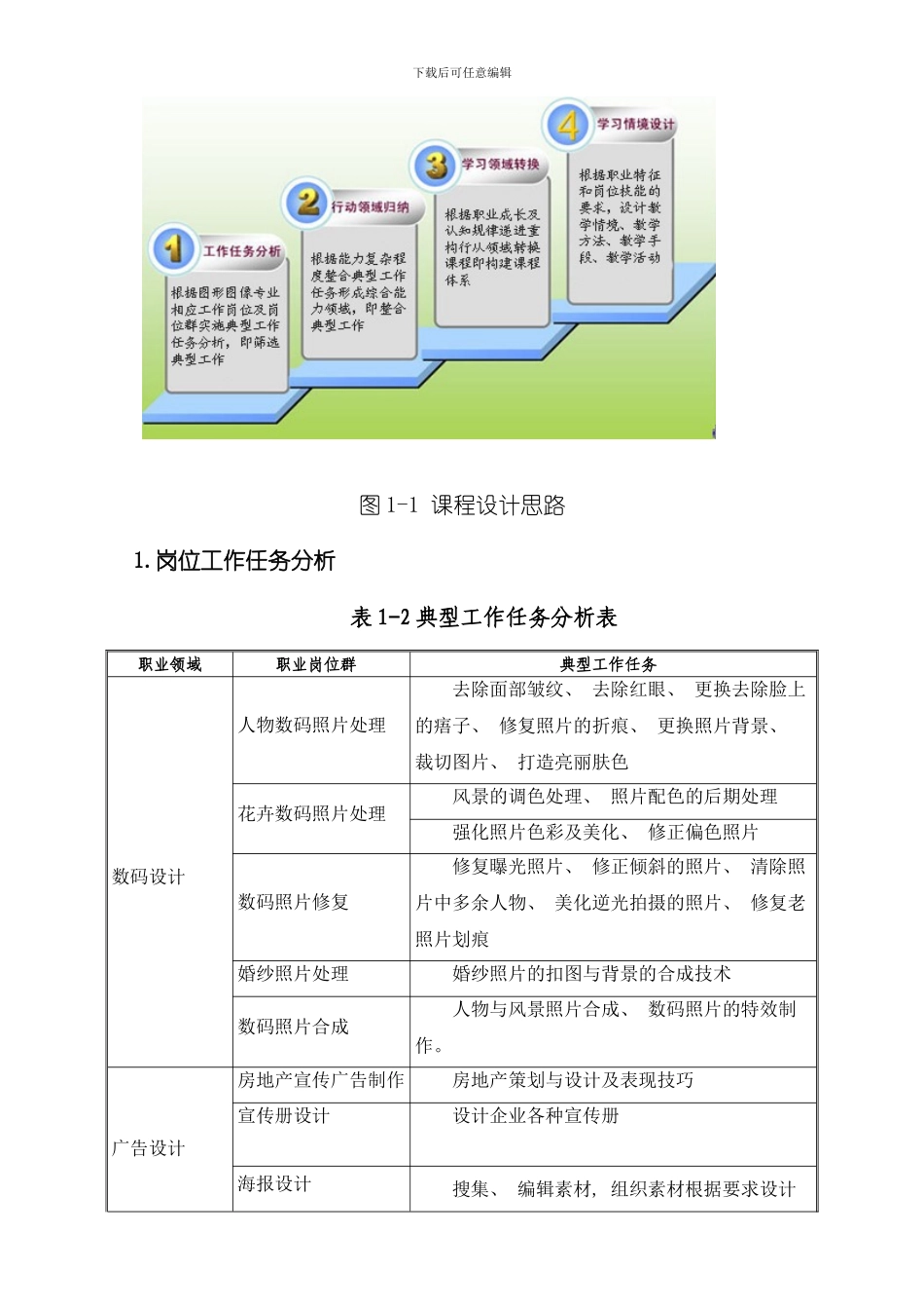 图形图像课程标准模板_第2页