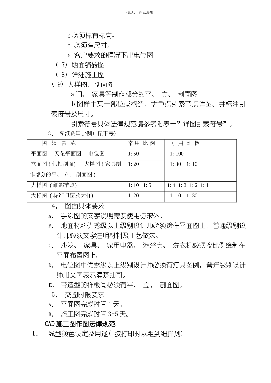 图纸规范专业资料模板_第3页