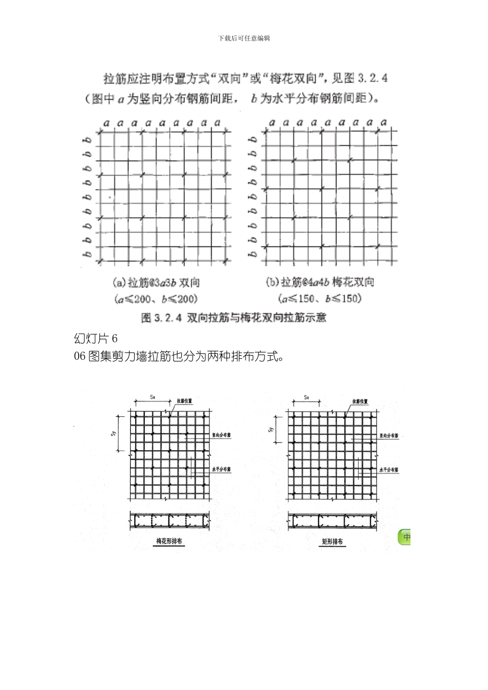 图集解析西安市建筑工程总公司培训课件模板_第3页