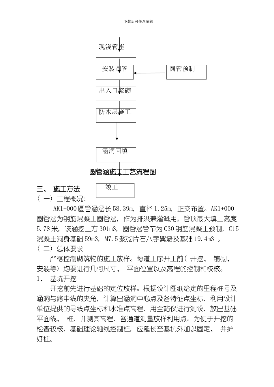 圆管涵施工组织设计模板_第3页