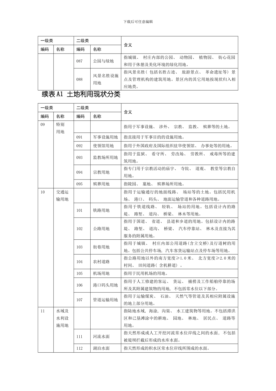 土地分类标准十二类模板_第3页
